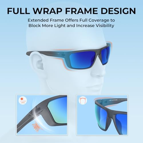 KastKing Huzzah Polarized Sport Sunglasses for Men and Women, Wrap Design - Image 6