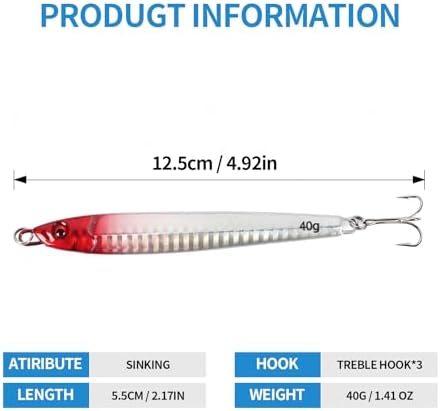 Jigs Fishing Lures Lead Spoons: Saltwater Fishing Micro Jigging Bait with Ultra-Sharp Hooks for Bass Tuna Salmon Grouper - Image 2