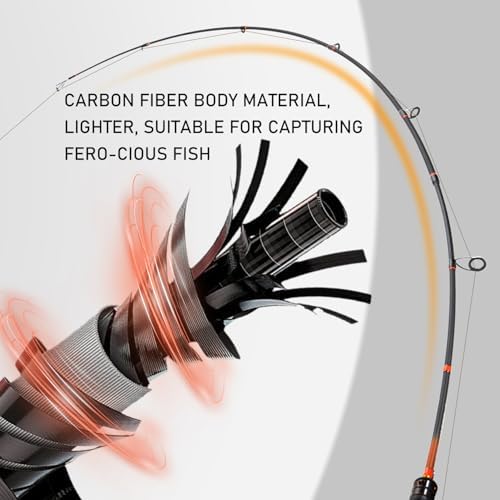 Sougayilang IM6 Graphite Fishing Rod – 2-Piece Casting & Spinning Rod, Stainless Steel Guides with Zirconium Rings, EVA & SuperPolymer Split Handle,Hook Keeper for Bass Walleye Pike - Image 4