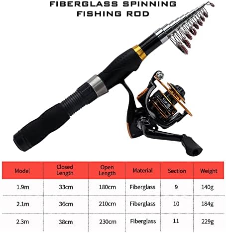 Collapsible Fishing Rod and Reel Combo, BalanZze Telescopic Fishing Rod with Spinning Reel, Portable Collapsible Fishing Pole Kit for Saltwater and Freshwater – Ideal Fishing Gift - Image 5