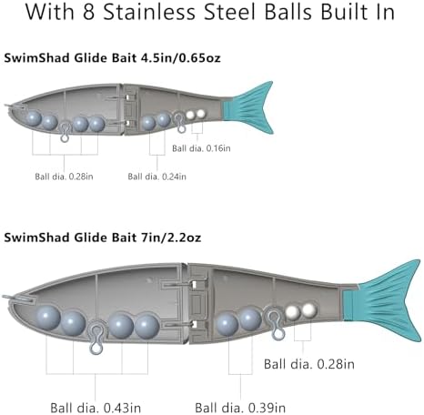 Bassdash SwimShad Glide Baits Jointed Swimbait Bass Pike Salmon Trout Muskie Fishing Lure - Image 3