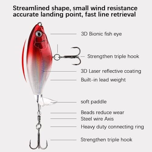 Surface Water Lures Fishing Lures Whopper Popper Fishing Lure for Bass 3D Eyes Bait with Propeller Tail for Catfish,Pike Perch Floating Pencil Bass Freshwater or Saltwater - Image 2