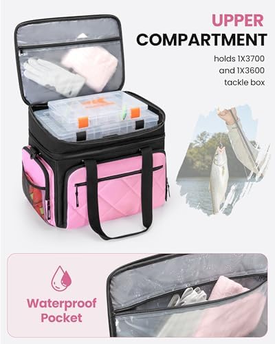Smasrob Fishing Tackle Bag, Fish Bag (Tackle Boxes Not Included), Pink - Image 3
