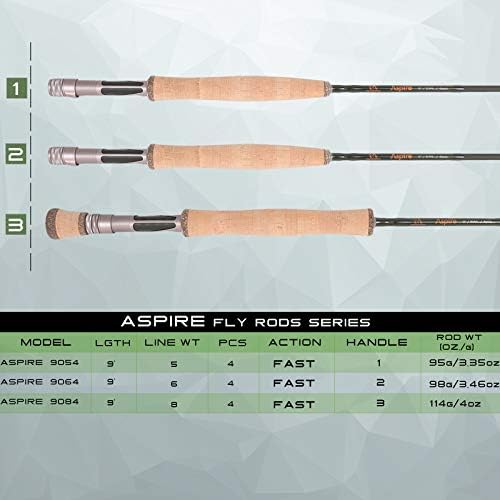 M MAXIMUMCATCH Aspire - Fly Fishing Rod 40T Carbon Fiber, Anodized Reel Seat, 9FT 4-Piece, 5/6/8 wt - Image 3