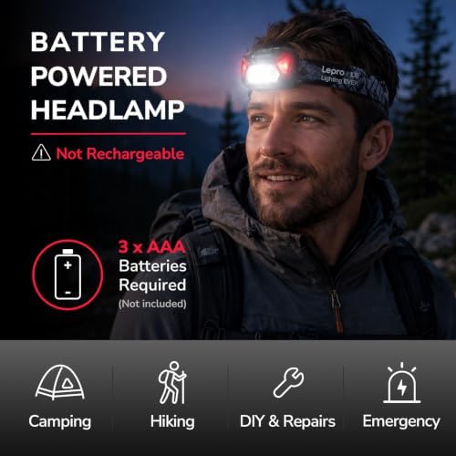 Lepro Headlamp Battery Powered Waterproof LED Headlight 2 Pack - Black - Image 2