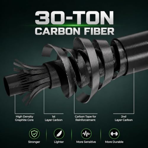 Telescopic Fishing Combo, 6FT Carbon Fiber Rod with 3000 Spinning Reel, Lightweight Kit with Carrier Bag for Bass Trout Catfish Freshwater Saltwater Travel - Image 3