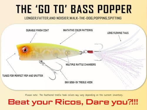 LITTMA Bass Fishing Topwater Popper Lures - Effective Top Water Lures for Bass Anglers - Durable Design for Catching Trophy Bass with High-Performance Popping Action - Image 2