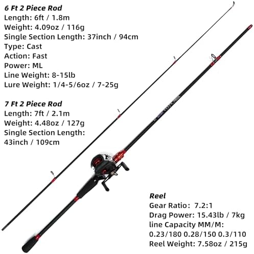 Kilitn Fishing Rod and Reel Combo, Baitcasting Combo Baitcast Reel, 6 Foot 7 Foot 2-Piece, Durable Fiberglass Wrapped Carbon Fiber Rod with Comfortable EVA Handle - Image 3