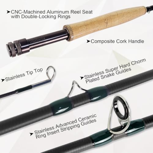 Aventik Troutflow Fly Fishing Rod with Rod Tube - Image 2