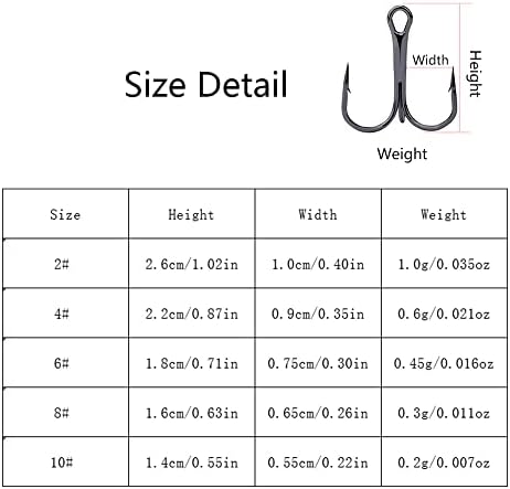 AMHDV 100pcs Treble Hooks Sharp Triple Hook for Freshwater Saltwater - Image 2