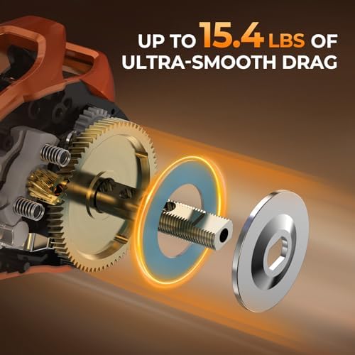 KastKing Lethal Blaze Baitcasting Fishing Reels with 7.3:1 Gear Ratio - Image 3