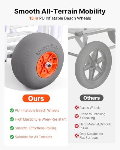 VEVOR Beach Fishing Cart, 300 lbs Load Capacity, Fishing Cart Wagon with Heavy-Duty Aluminum Alloy Frame, 13-Inch All-Terrain PU Balloon Tires, 8 Rod Holders, for Outdoor Activities Camping Picnic - Image 4