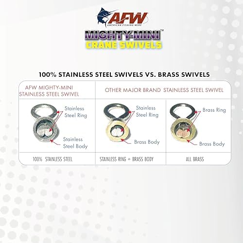 AFW Mighty-Mini Wire Crane Fishing Swivels, 411lb Test - 7 Pieces - Image 6