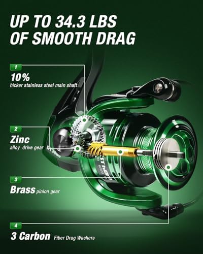 Ghosthorn Telescopic Fishing Rod and Reel Combo,Spinning Travel Kit - Image 4