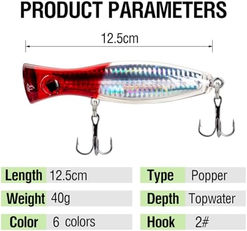 Top Water Popper Lures 4 Pack, 4.7" 3D Eye Saltwater Popper for Surf Fishing Bluefish Mackerel GT Tuna Kingfish, Weighted Steel Ball Balance Casting Lures with 2# Treble Hooks - Image 2