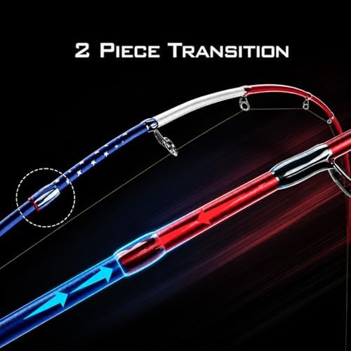 6FT Carbon Fiber Fishing Rod, Twin-Tip Design with American Flag for USA 250th Anniversary, Cork/EVA Handle, 2-Piece Spinning & Casting Rod for Freshwater Bass - Image 6