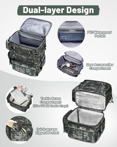 MATEIN Fishing Backpack with 4 Tackle Boxes, Fishing Bag with Rod Holder - Image 6