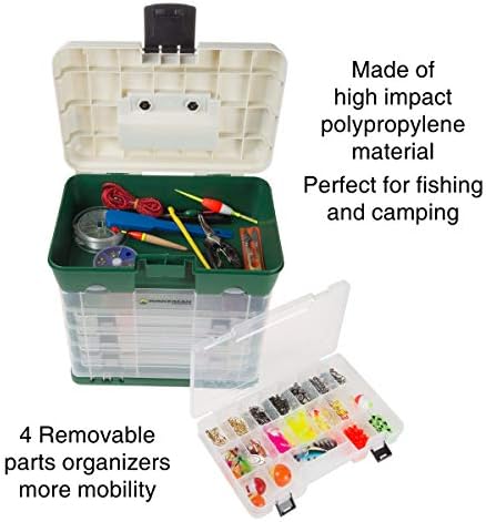 Storage Tool Box Organizer - Utility Box with 4 Drawers and 19 Compartments for Camping Supplies and Fishing Tackle by Wakeman Outdoors - Image 2