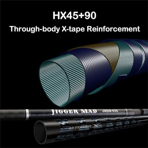 PURELURE Heavy Slow Jigging Rod - Saltwater Fishing Rod 1.5 Piece - Image 6