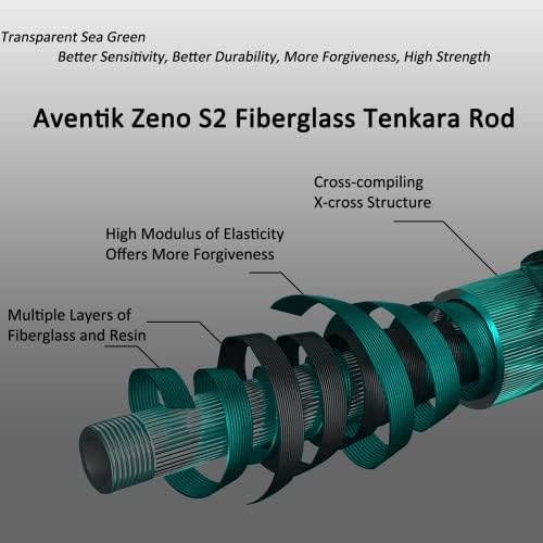 Aventik 9ft/10ft Zeno S2 Fiberglass 6:4 Tenkara Rod Kit for Anglers - Image 3