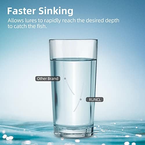 RUNCL Fluorocarbon Fishing Line, PowerFluoro Clear Ice Fishing Leader Line - Virtually Invisible, Faster Sinking, Extra Sensitivity, 300/500/1000yds, 5-32lb Break Strength, Fishing Gifts - Image 3