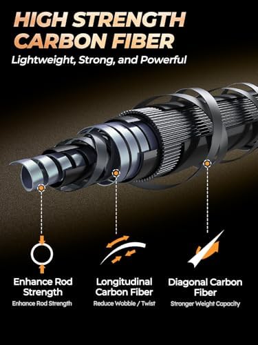 Jenseits Fishing Rods, Fishing Pole & Reel Combos for Freshwater Fishing - Image 4