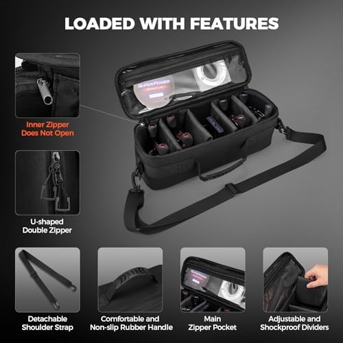 KastKing ReelTrove Fishing Reel Storage Case, Water-Resistant Fishing Bag - Image 2