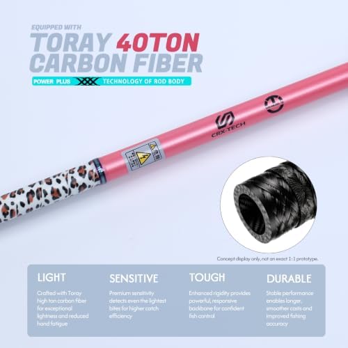 Vitamin Sea Slow & Light Fishing Jigging Rod, Spinning & Casting - Image 5