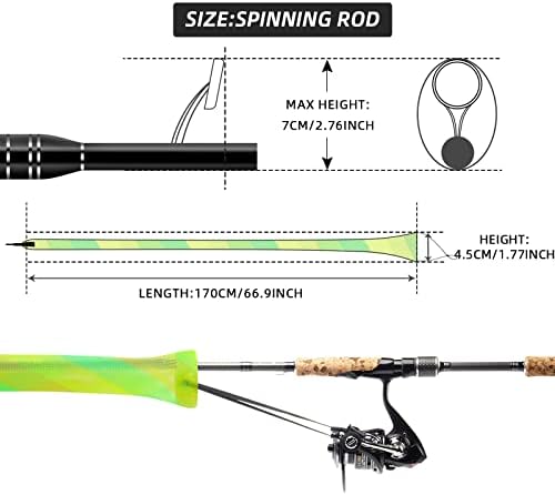 SF Fishing Rod Socks Pole Sleeve Cover Protector Gloves - Image 3