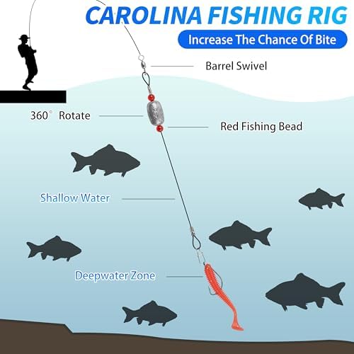 AGOOL Carolina Rig Catfish Rigs Saltwater Bottom Surf Fishing Rigs with Fishing Wire Leader Egg Sinkers Flounder Rigs Fishing Ready Rigs for Flounder Striped Bass Grouper Drum Redfish Fishing - Image 6