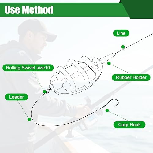 Carp Fishing Method Feeder Set, 4 Inline Method Feeders with 1 Quick Release Mould Carp Fishing Feeder Carp Fishing Equipment for Coarse Fishing & Efficient Baiting Tool Accessories - Image 4