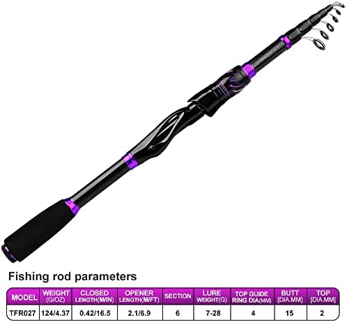 Fishing Rod and Reel Combo - 6.9ft Telescopic Spincast Rod with Left Handed Baitcasting Reel Combos - Sea Saltwater Freshwater Ice Bass Fishing Tackle Set - Fishing Rods Kit - Image 2