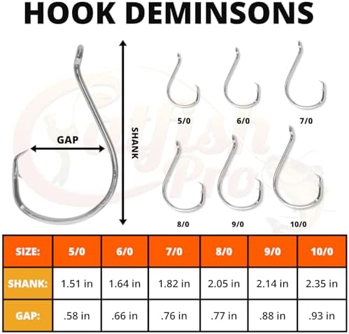 Catfish Pro Tournament Series Circle Hooks – Catfish Fishing Hooks, High Carbon Steel, Double Offset Circle Hooks for Catfish, 5/0–10/0 Sizes, Razor Sharp, Freshwater & Saltwater (16–24 Pack) - Image 3