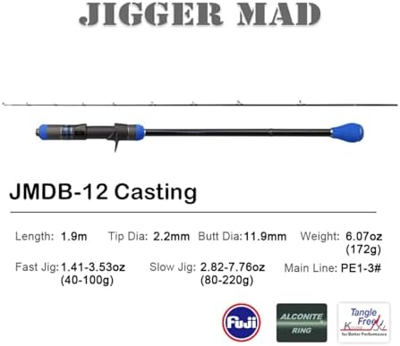 PURELURE Heavy Slow Jigging Rod - Saltwater Fishing Rod 1.5 Piece - Image 3