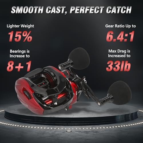 Baitcaster Reels 6.4:1 High-Speed Gear Ratio 33LB Max Drag 8+1 Bearings - Image 2