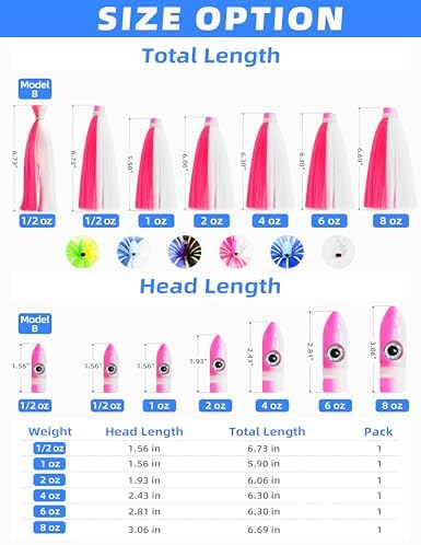 BLUEWING Sea Trolling Lures with Lead Head Saltwater Fishing Witches Big Game Ballyhoo Skirt for Tuna, Wahoo, Sailfish, Mahi Mahi 1oz, 2oz, 4oz, 6oz, 8oz - Image 6