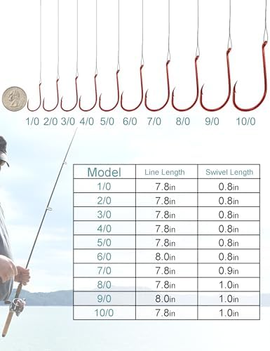 Avlcoaky Fishing Hooks with Steel Wire Leader, 50pcs Octopus Catfish Hooks Pre-Rigged Anti-Bite Stainless Steel Trace for Toothy Fish, Saltwater High Carbon Steel Circle Trout Hooks for Shark, Walleye - Image 3