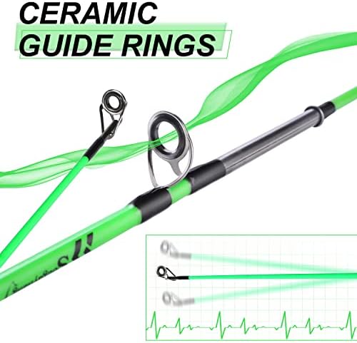 Sougayilang Fishing Rod, 2-Piece Composite Graphite & Glass Blanks Saltwater Trolling Rod Offshore Surf Fishing Pole with Stainless Steel Line Guides for Catfish, Salmon Glass Fiber Spinning Rod - Image 4