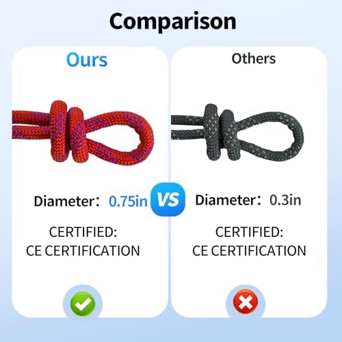 100Ft 3/4 Inch Climbing Rope, Heavy Duty Arborist Rope(Red) - Image 4