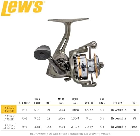 Lew's Laser Lite Spinning Fishing Reel, 6+1 Bearings, Graphite Frame and Sideplate, Speed Lube, Multi-Disc Drag - Image 5