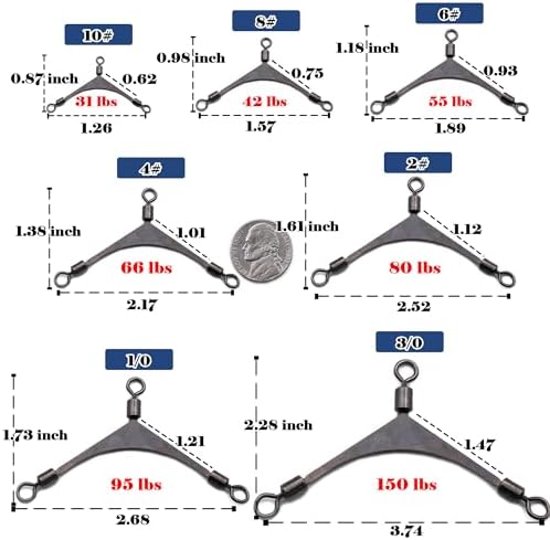 FishTrip 3-Way Fishing Swivels, 15Pcs Three Rolling Swivels for Rigs - Image 4