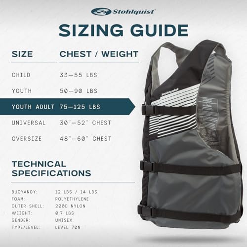 Stohlquist Fit Youth Life Jacket - Coast Guard Approved, High Mobility PFD, Buoyancy Foam, Fully Adjustable for Children Around 75-125 lbs - Image 5