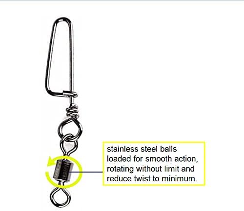 100pcs High-Strength Coastlocks Swivels 145LP Duck Decoy Rig - Image 3