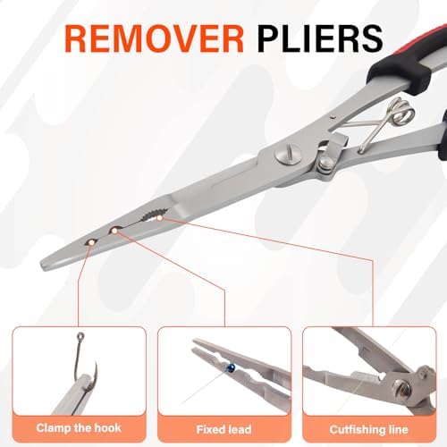 Fishing Tool Set，Fish Lip Gripper Pliers and Fishing Pliers - Image 2