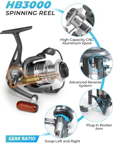 Jenseits Fishing Rods, Fishing Pole & Reel Combos for Freshwater Fishing - Image 2