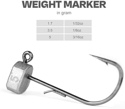 Ned Rig Jig Heads, 20/40 Pack Finesse Mushroom Jig Hooks for Bass Fishing - Image 3
