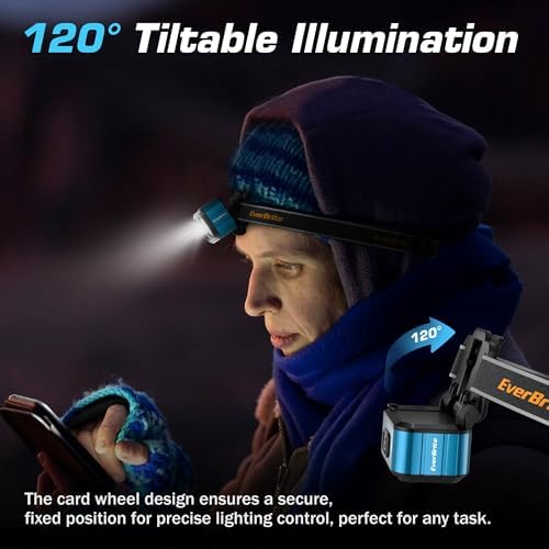 EverBrite 400LM Ultralight Headlamp, 1.59oz Head Lamp with Hat Clip - Image 5