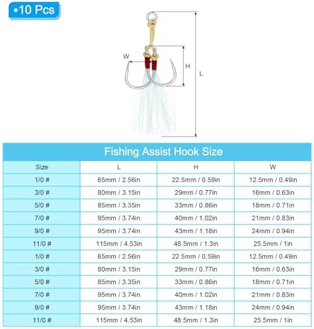 PATIKIL Fishing Assist Hooks Kit, Double Assist Jigging Hook with Glow Tassel for Slow Pitch Jigs Vertical Jigging Lure - Image 2