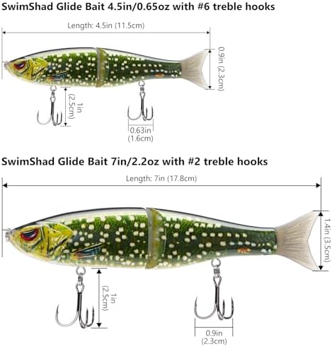 Bassdash SwimShad Glide Baits Jointed Swimbait Bass Pike Salmon Trout Muskie Fishing Lure - Image 2
