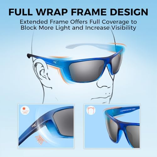 KastKing Huzzah Polarized Sport Sunglasses for Men and Women, Wrap Design - Image 5